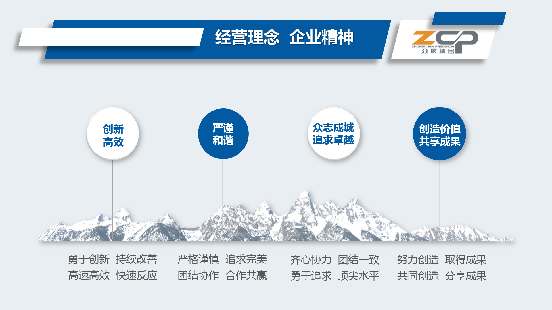 企业文化1.png